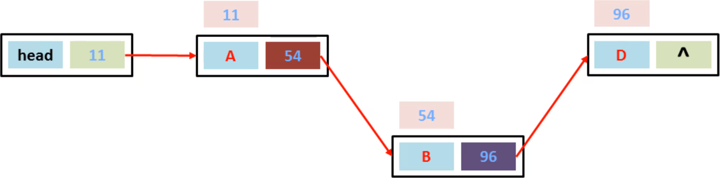 /images/java/JavaSE 进阶 (5) 时间/33.png